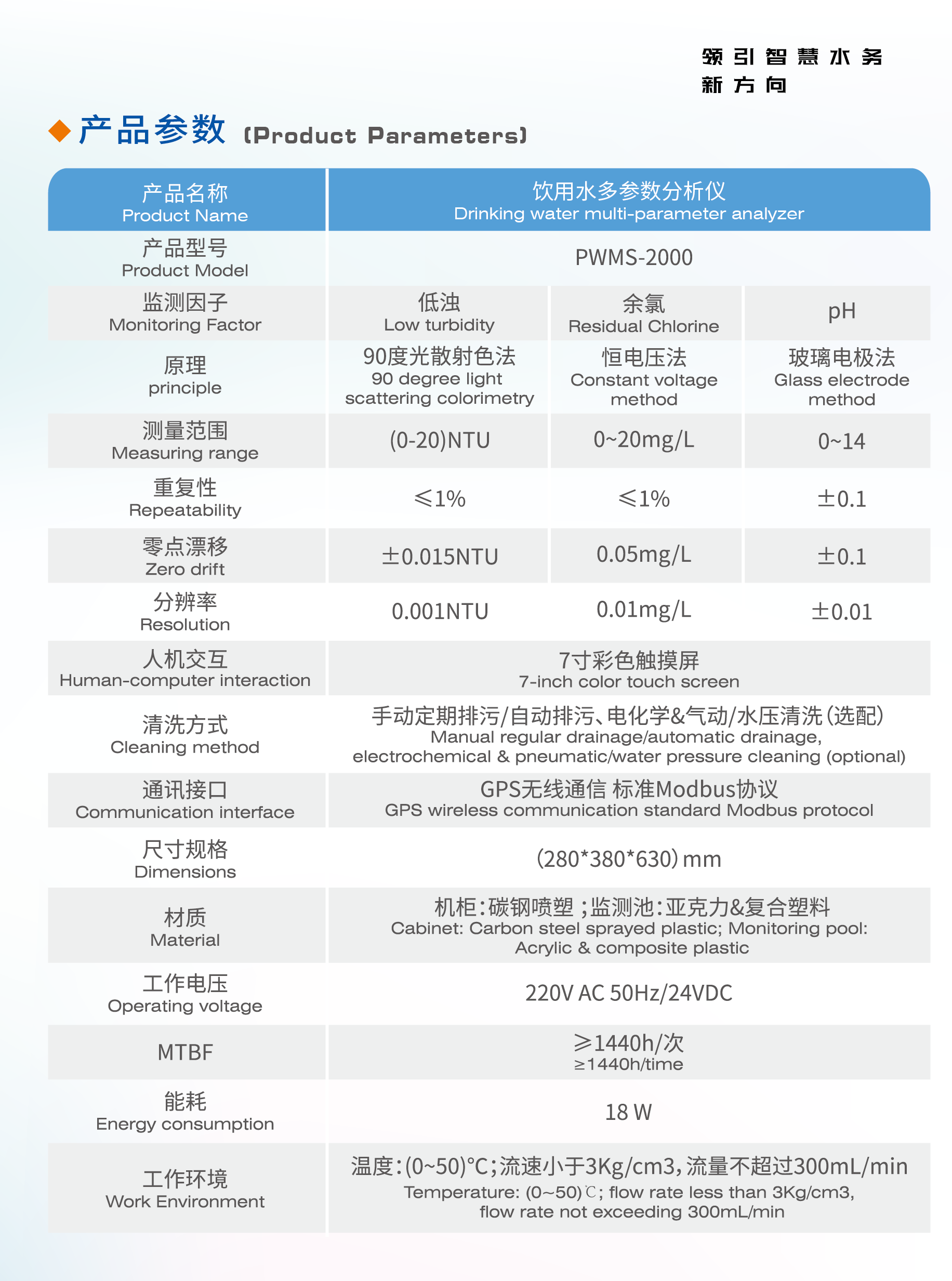 ÎÛˮչÌüÁ¢ÅÆ-02-01 ÎÛˮչÌüÁ¢ÅÆ-02-01